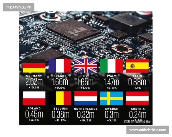 全球汽车销量揭秘:美国领先,印度创新高,中国的表现能否逆袭? 全球汽车销量揭秘:美国领先,印度创新高,中国的表现能否逆袭?